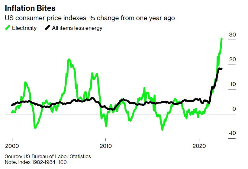 A Big Win for American Consumers and Manufacturing