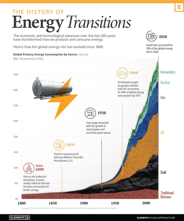 What Stays the Same in Climate?